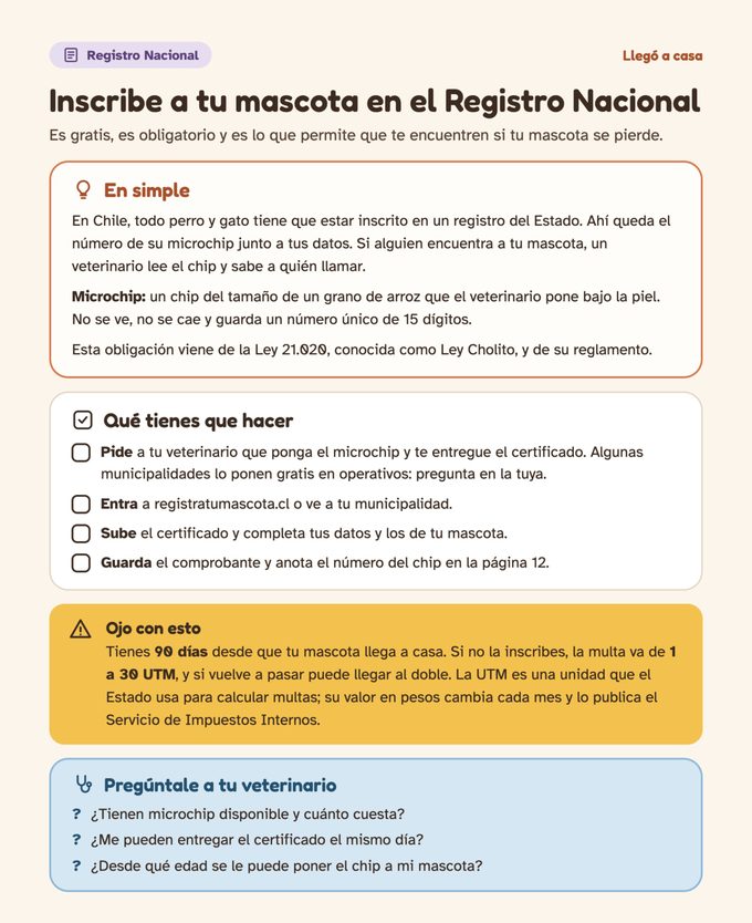 Página del kit sobre el Registro Nacional de Mascotas